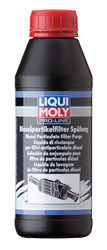        Pro-Line Diesel Partikelfilter Spulung  Liqui moly  , .   - .